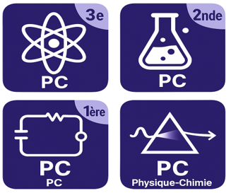 Image pour Physique-Chimie